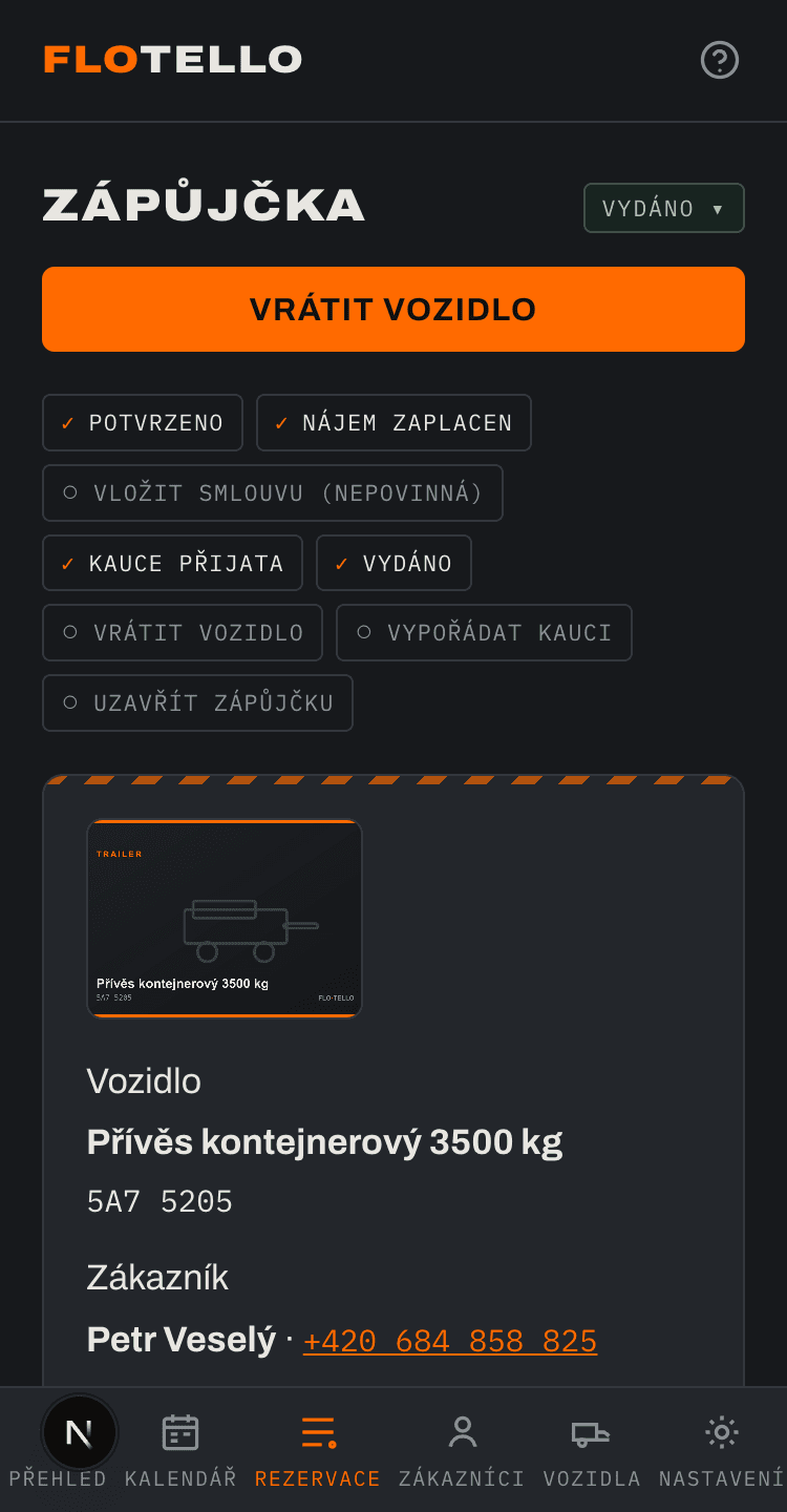 Smlouva o pronájmu podepsaná prstem