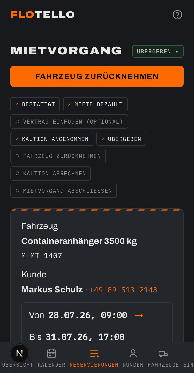 Mietvertrag mit Unterschrift per Finger