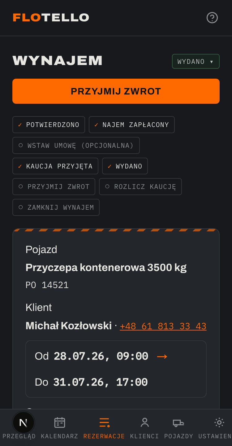 Umowa najmu podpisana palcem